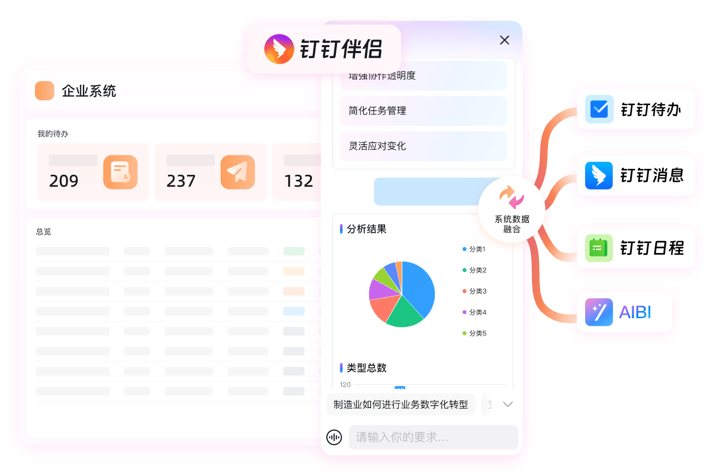 钉钉黑金科技AI智能办公资讯